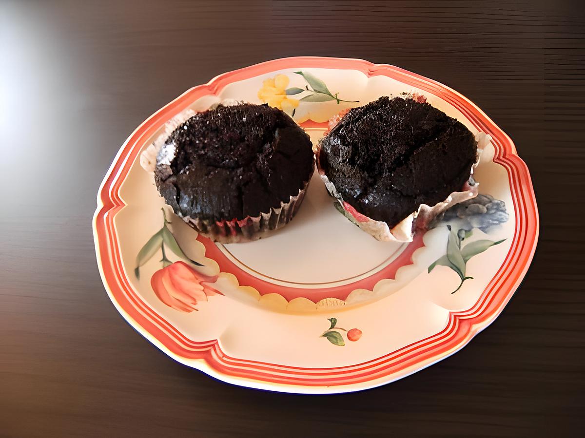 recette Muffin à la Guinness et cacao