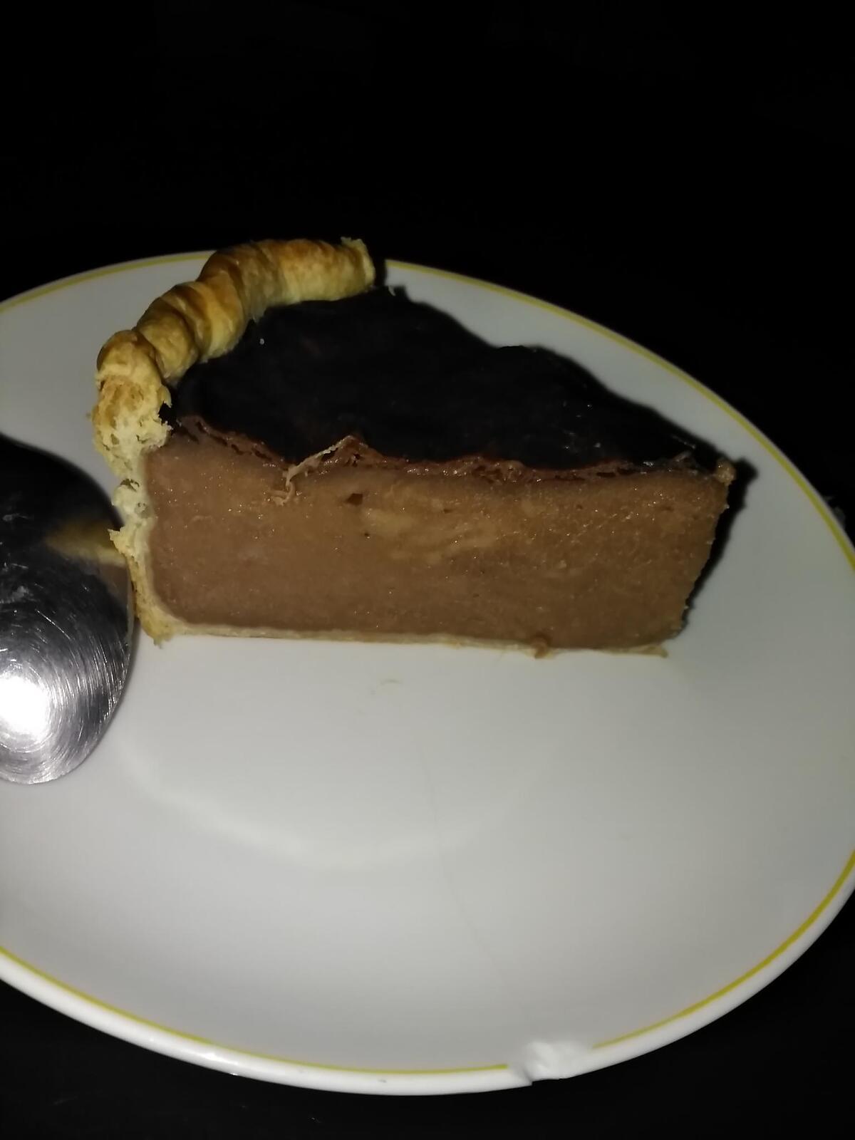 recette Gateau au chocolat