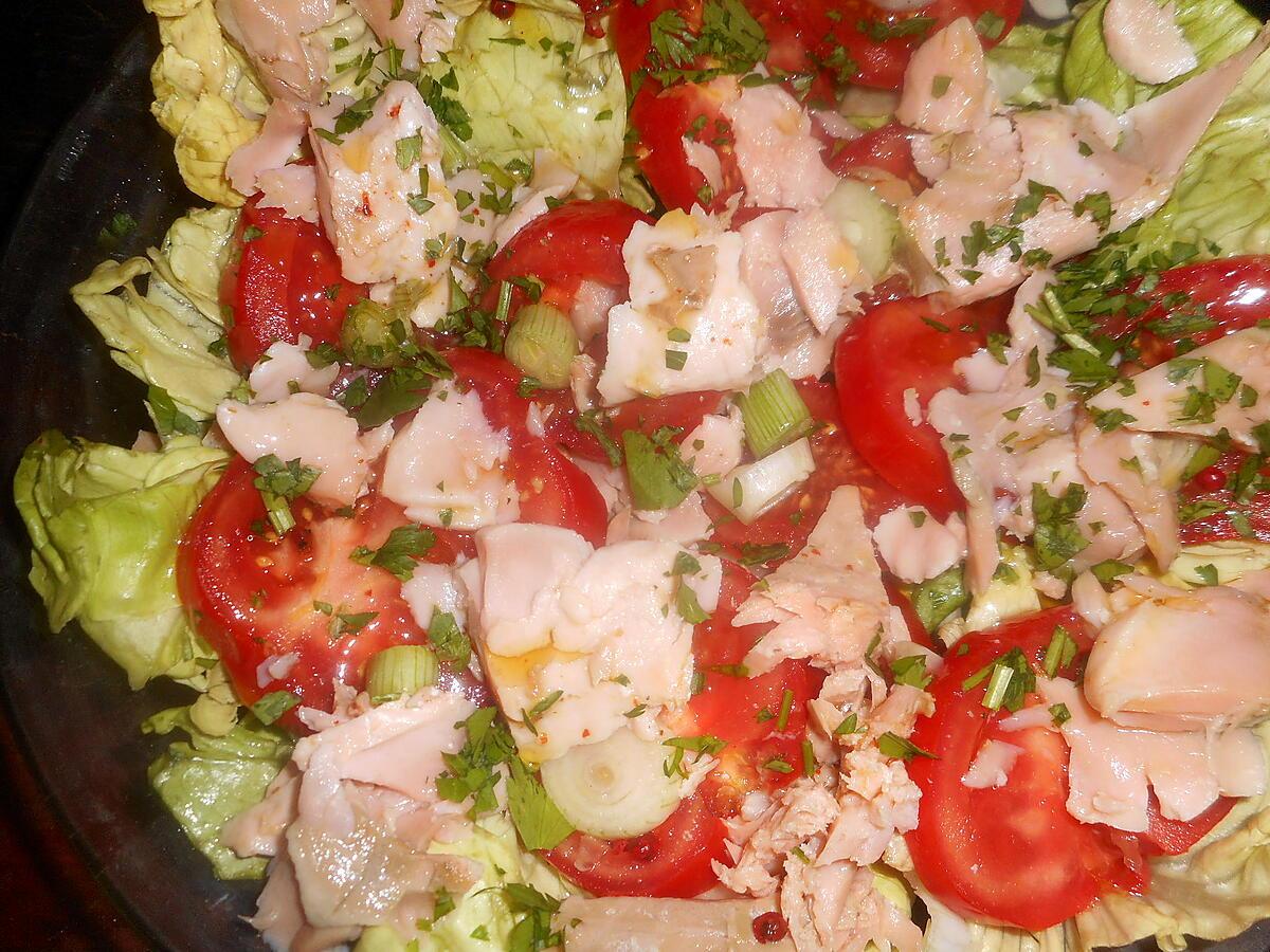 recette Salade au saumon