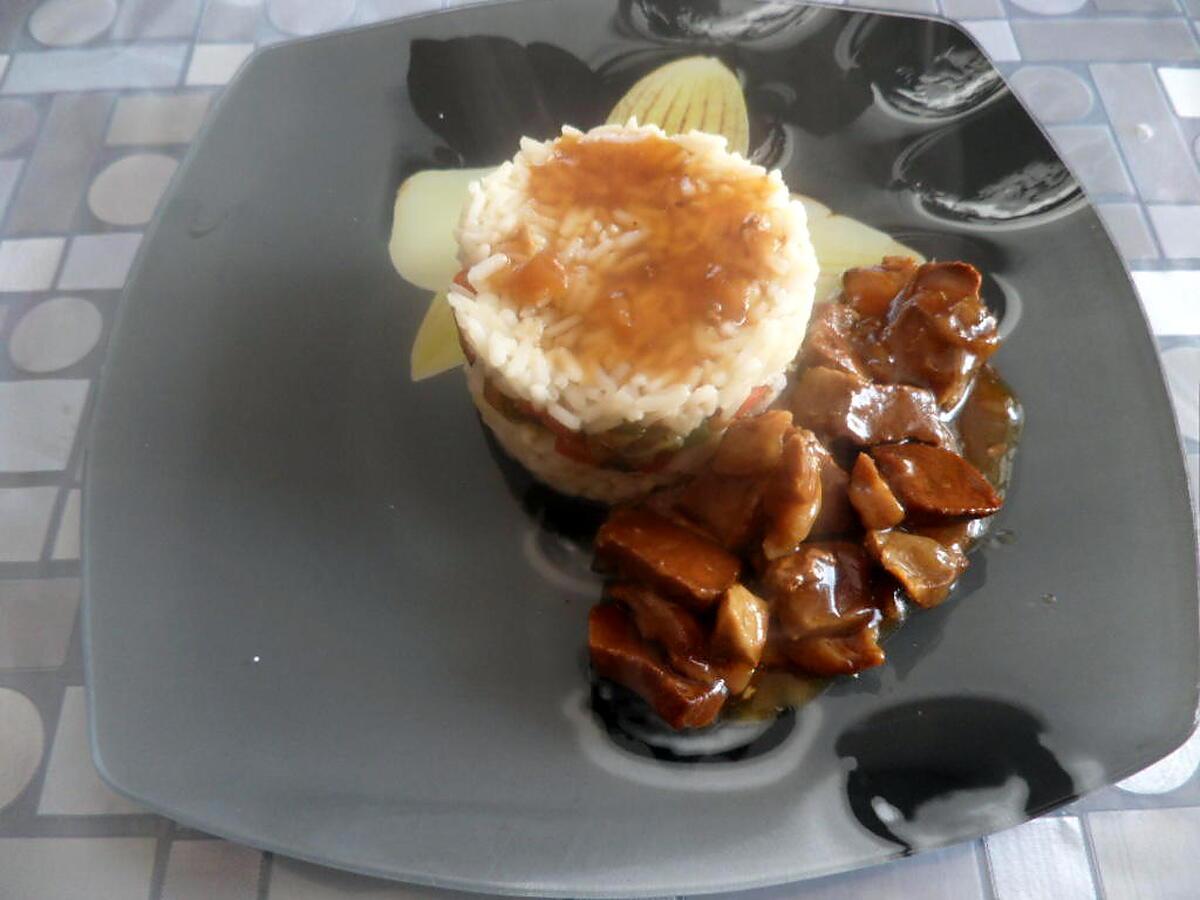 recette Porc au caramel