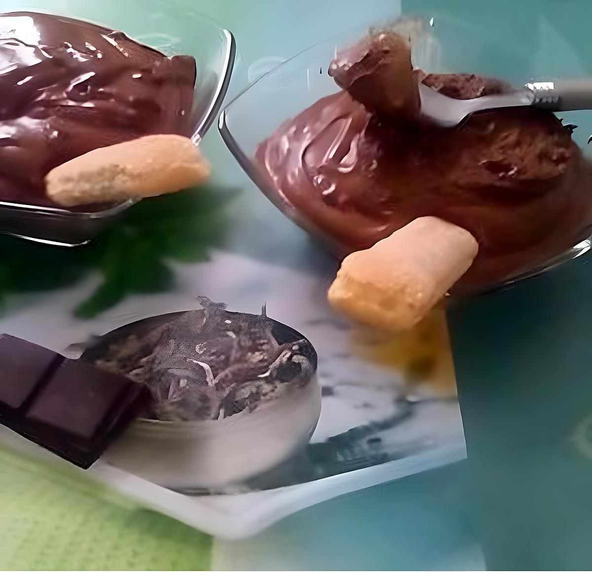 recette MOUSSE AU CHOCOLAT