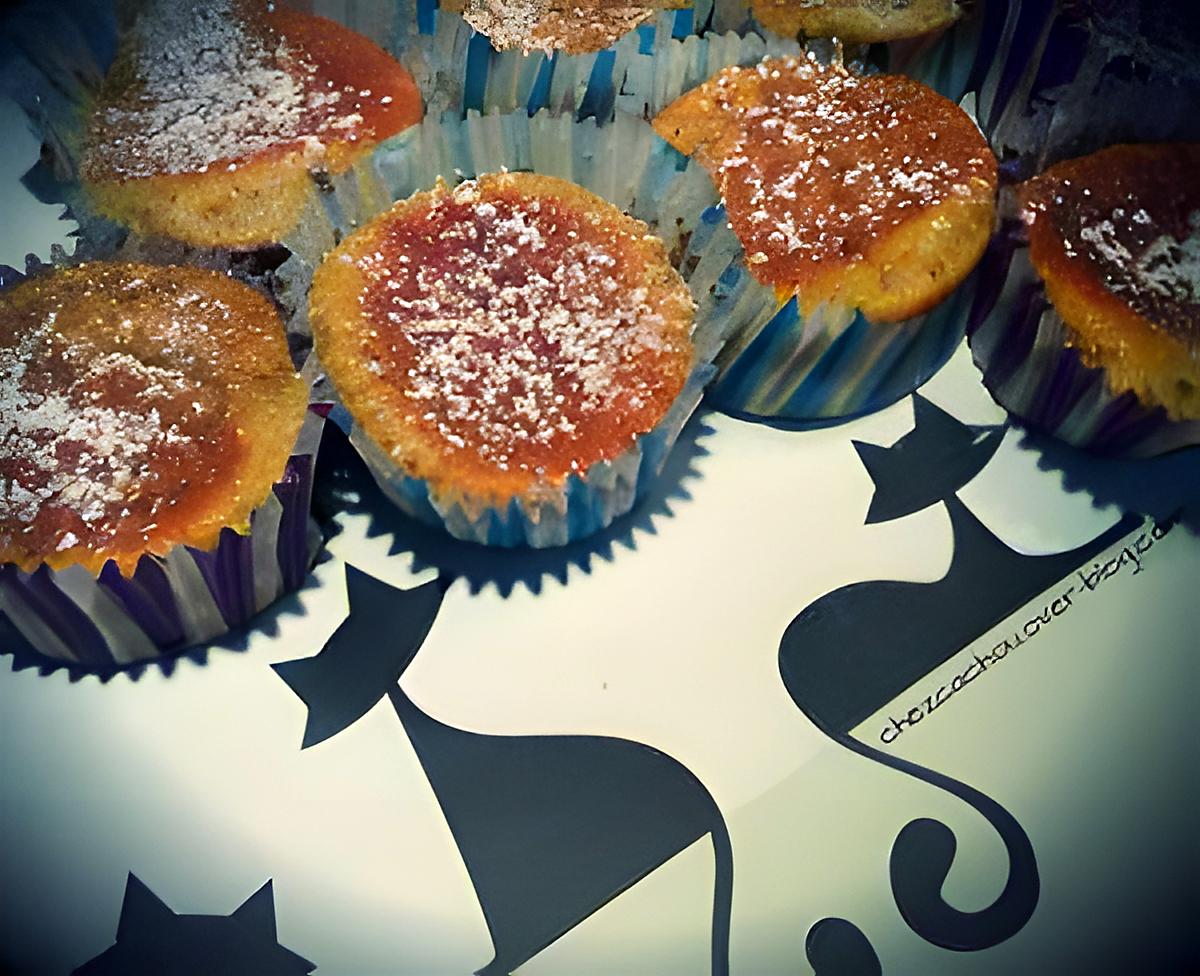 recette Muffins à l'orange aux pépites de chocolat