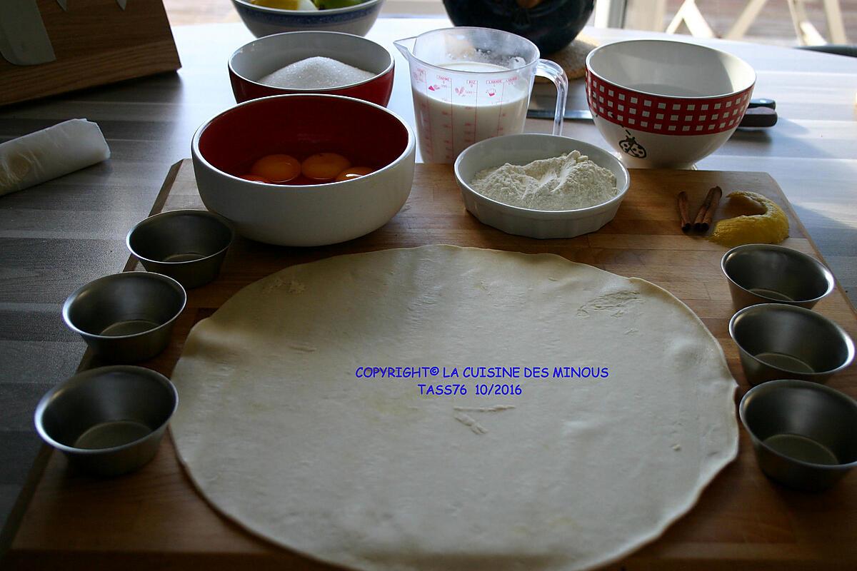 recette Pasteis de Nata Comme à Fuseta (Portugal)