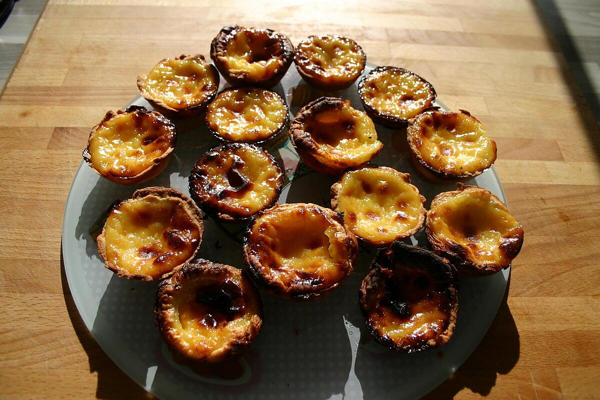 recette Pasteis de Nata Comme à Fuseta (Portugal)