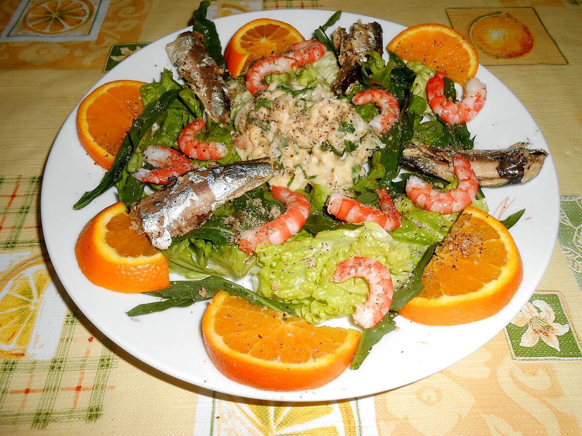 recette ASSIETTE DE SALADE "MARINE"