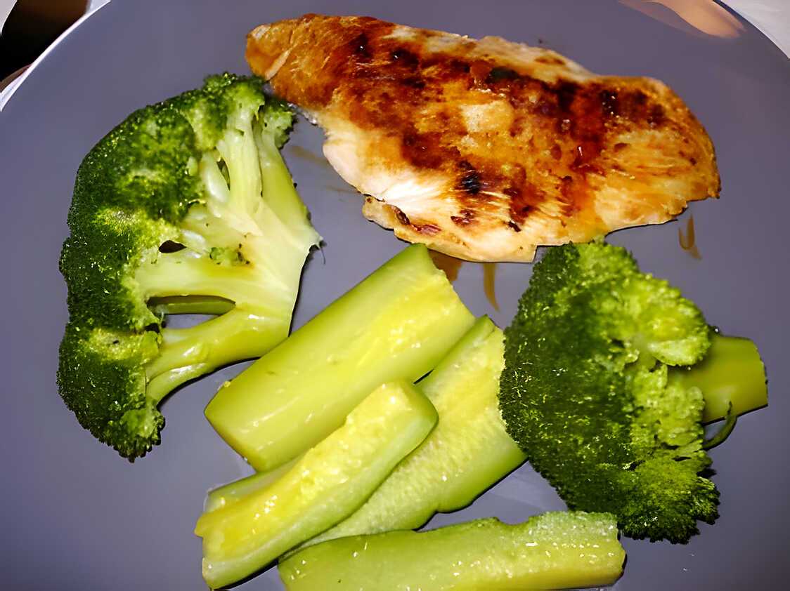 Quel Légume Avec Des Escalopes Panées Escalope De Légumes Avec Séré Aux Herbes Quel Légume Avec Des Escalopes Panées Escalope De Légumes Avec Séré Aux Herbes