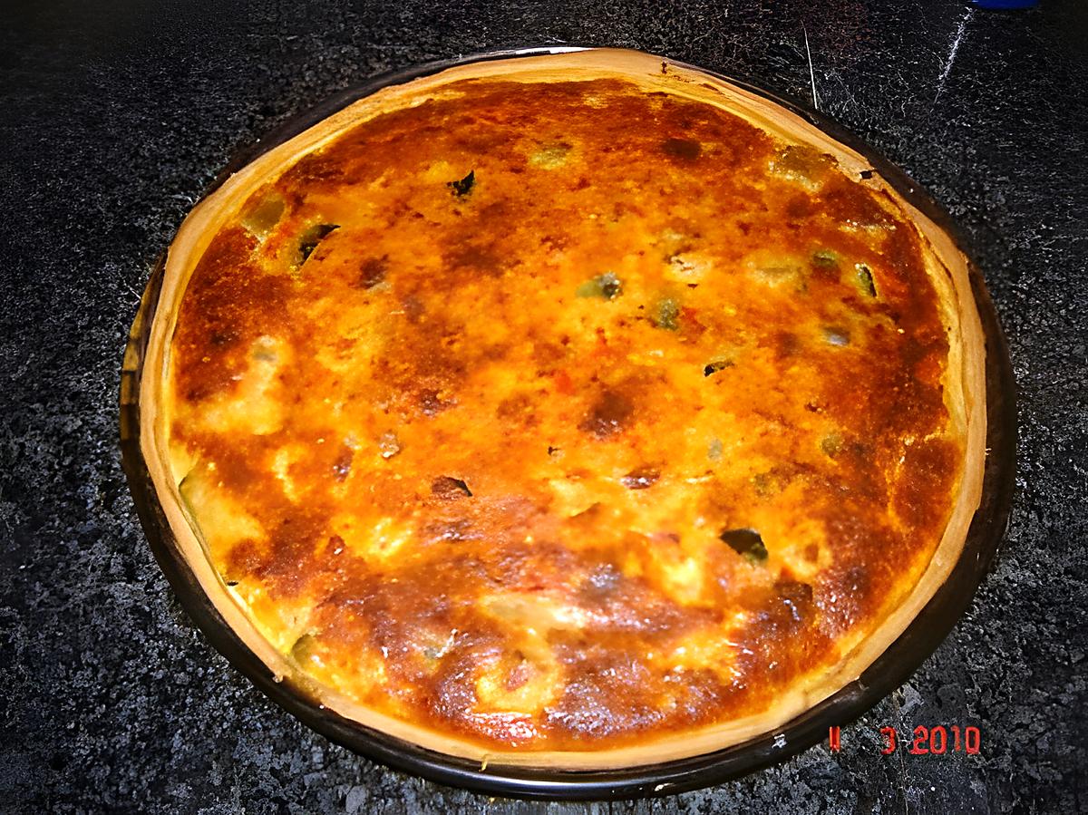 recette Tarte à la ratatouille