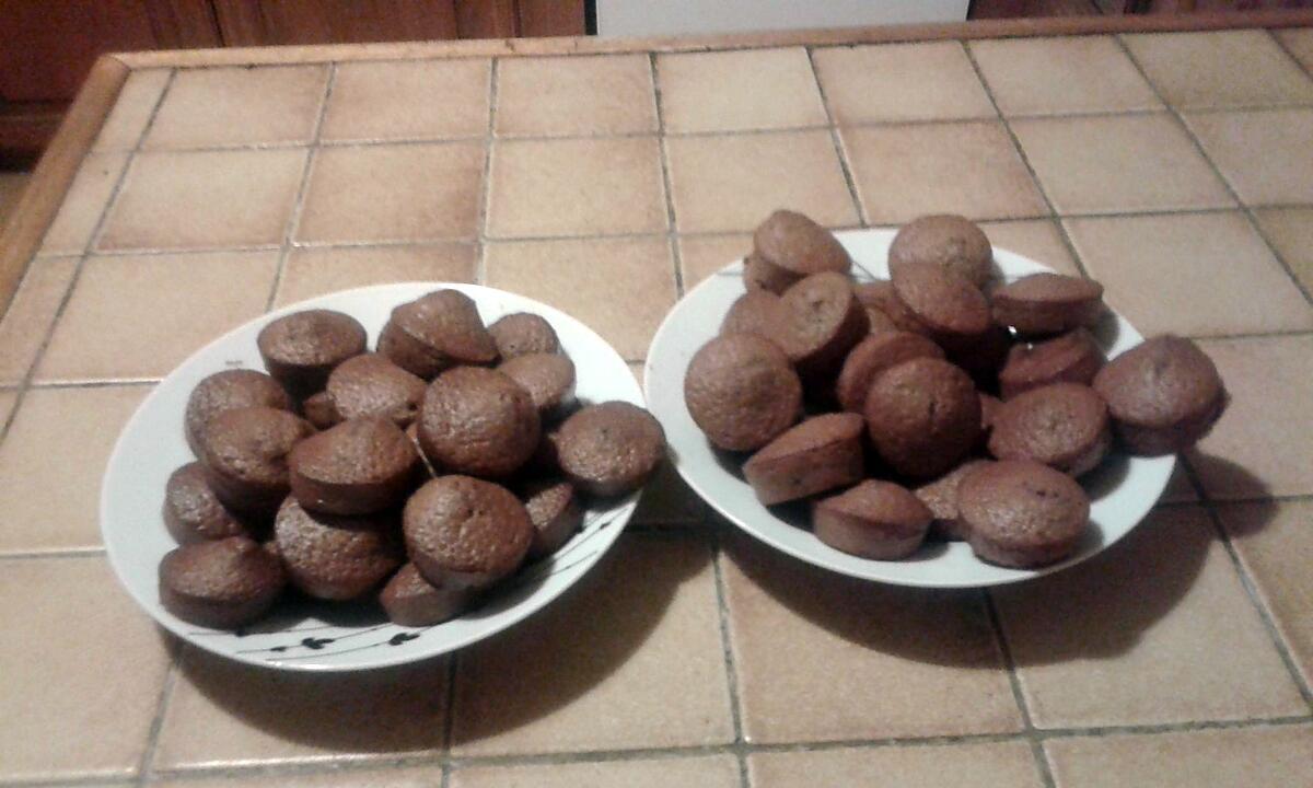 recette Mini muffins au chocolat