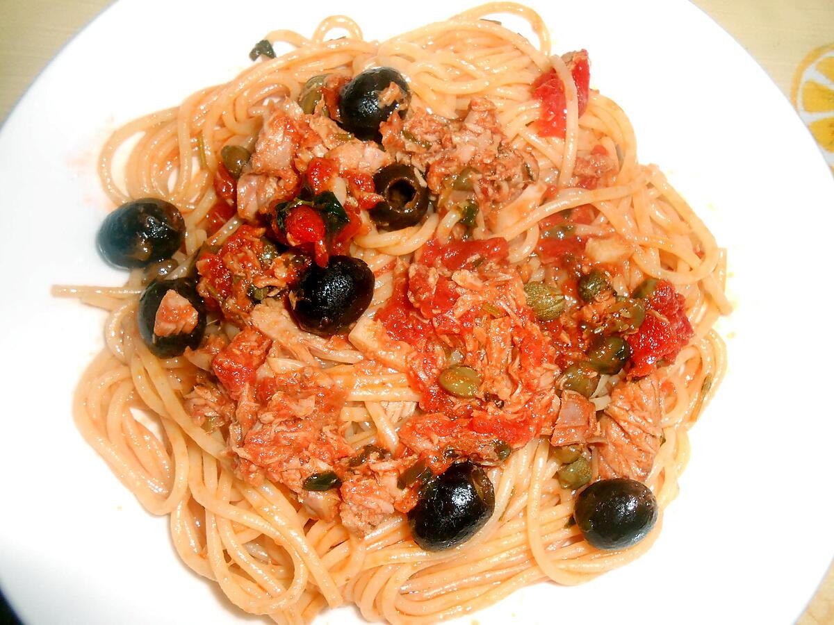 recette SPAGHETTI THON OLIVES CAPRES ET CORNICHON