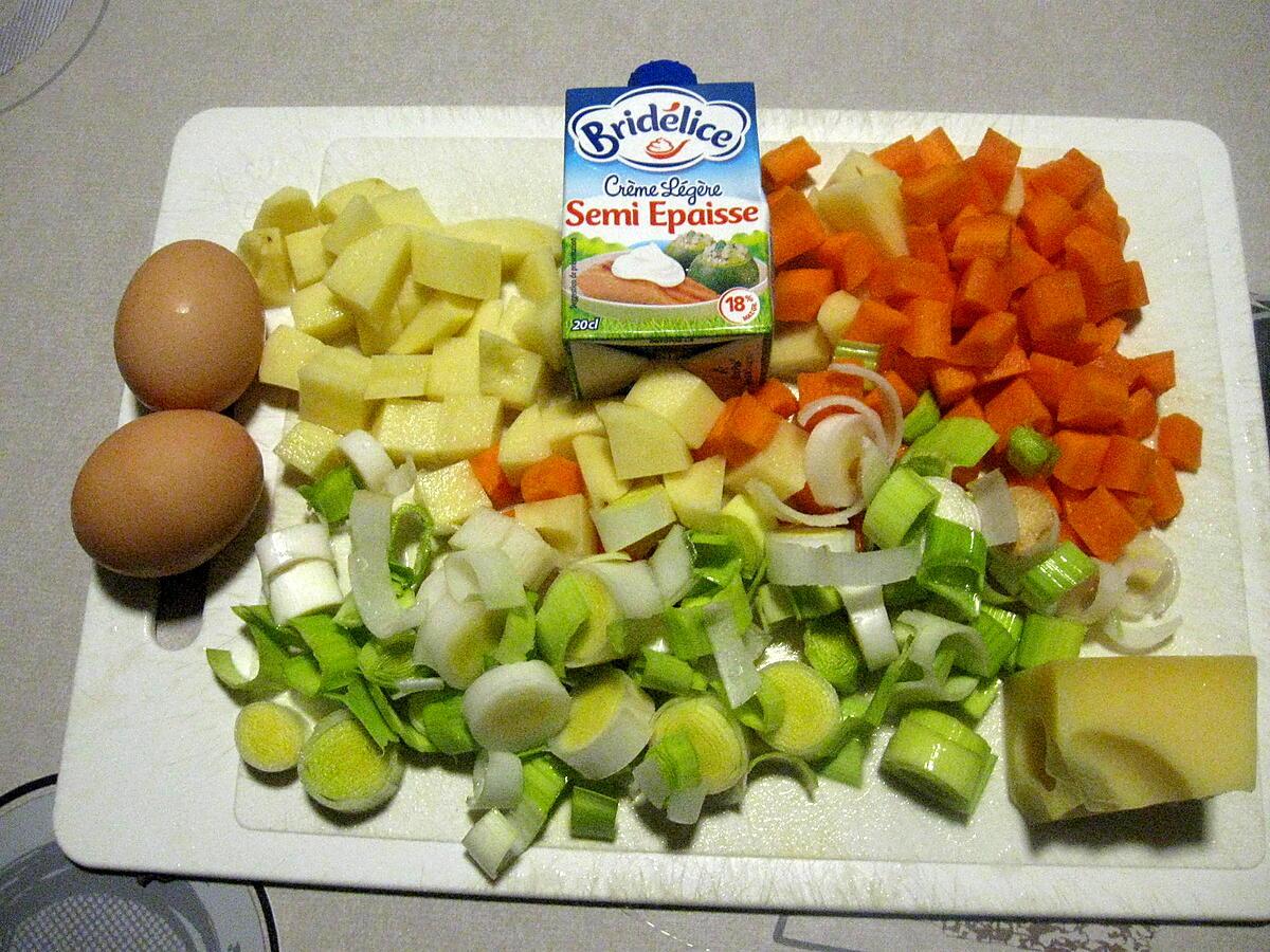 recette Quiche sans pâte aux légumes