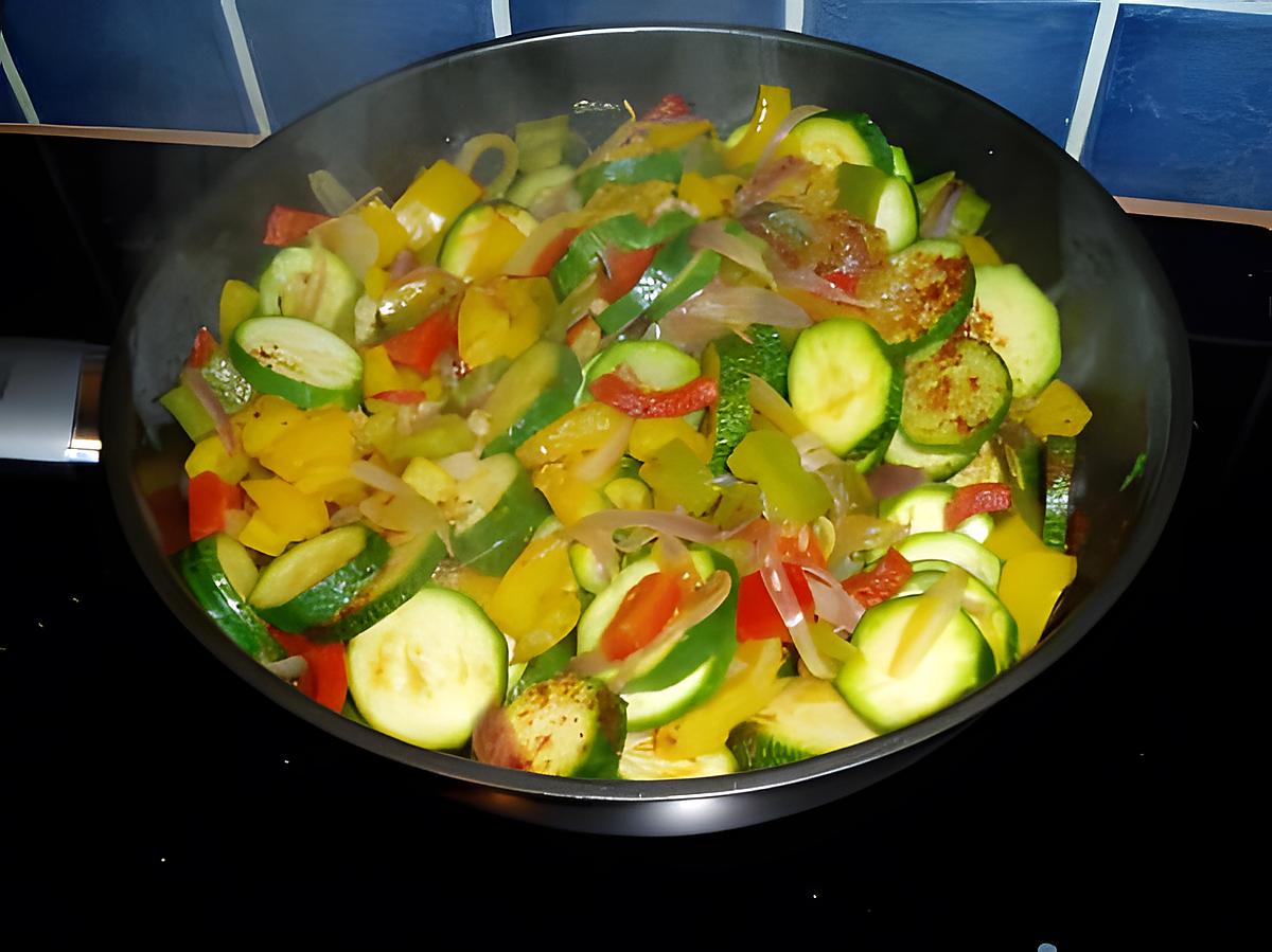 recette poelée de poivrons et courgettes