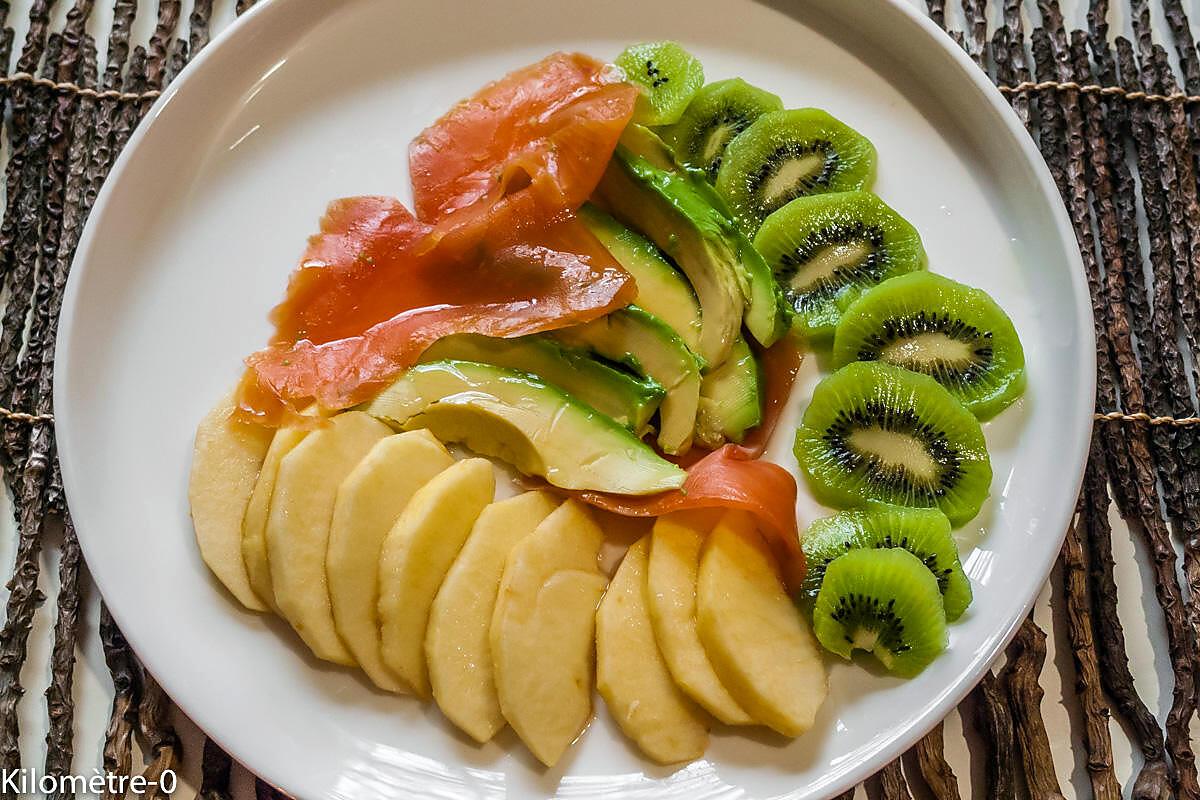 recette Salade de truite, kiwi, avocat et pomme