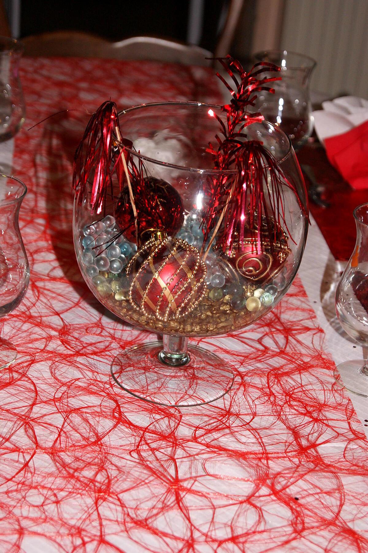 recette Déco de table thème rouge et blanc