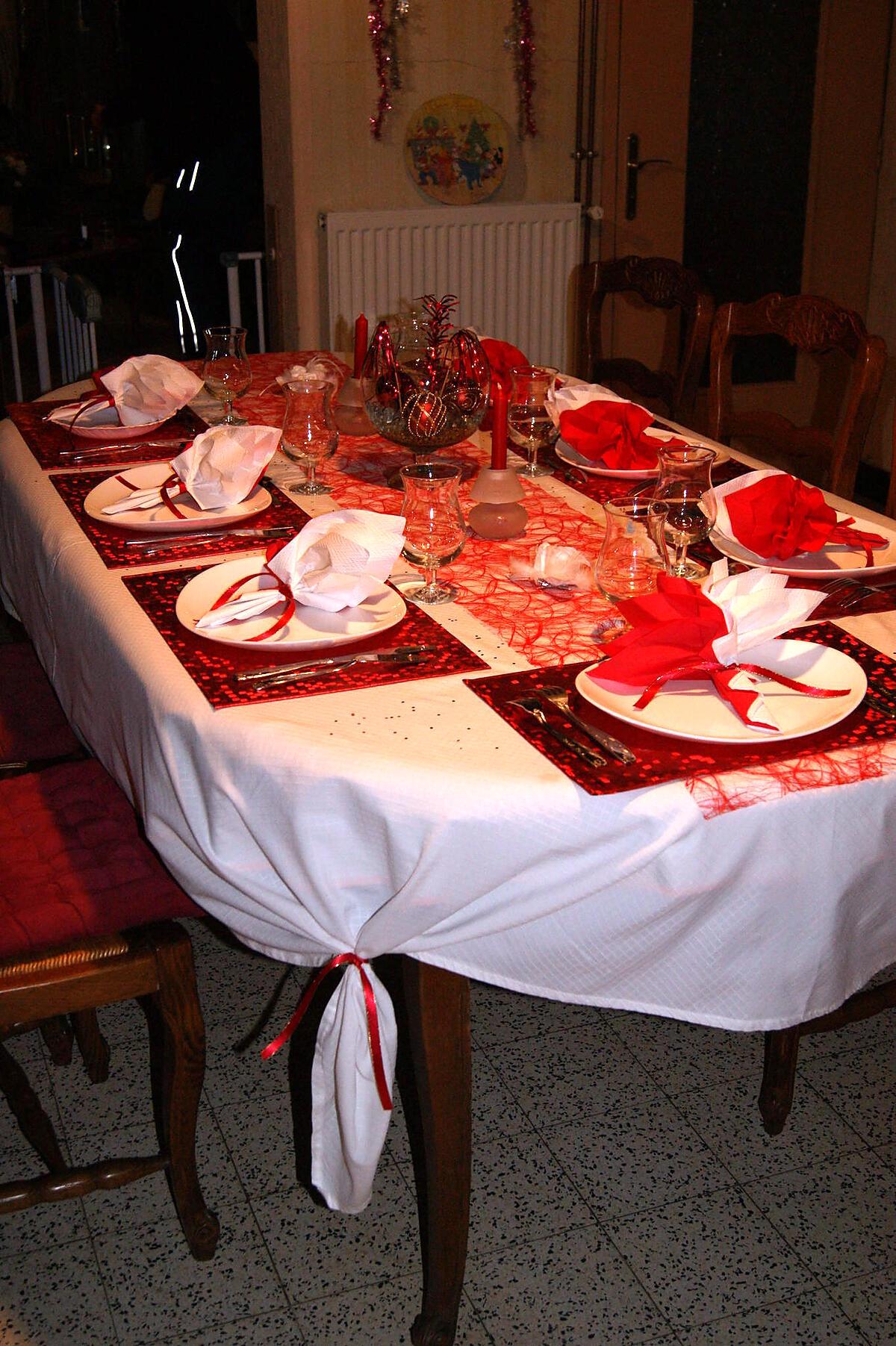 recette Déco de table thème rouge et blanc