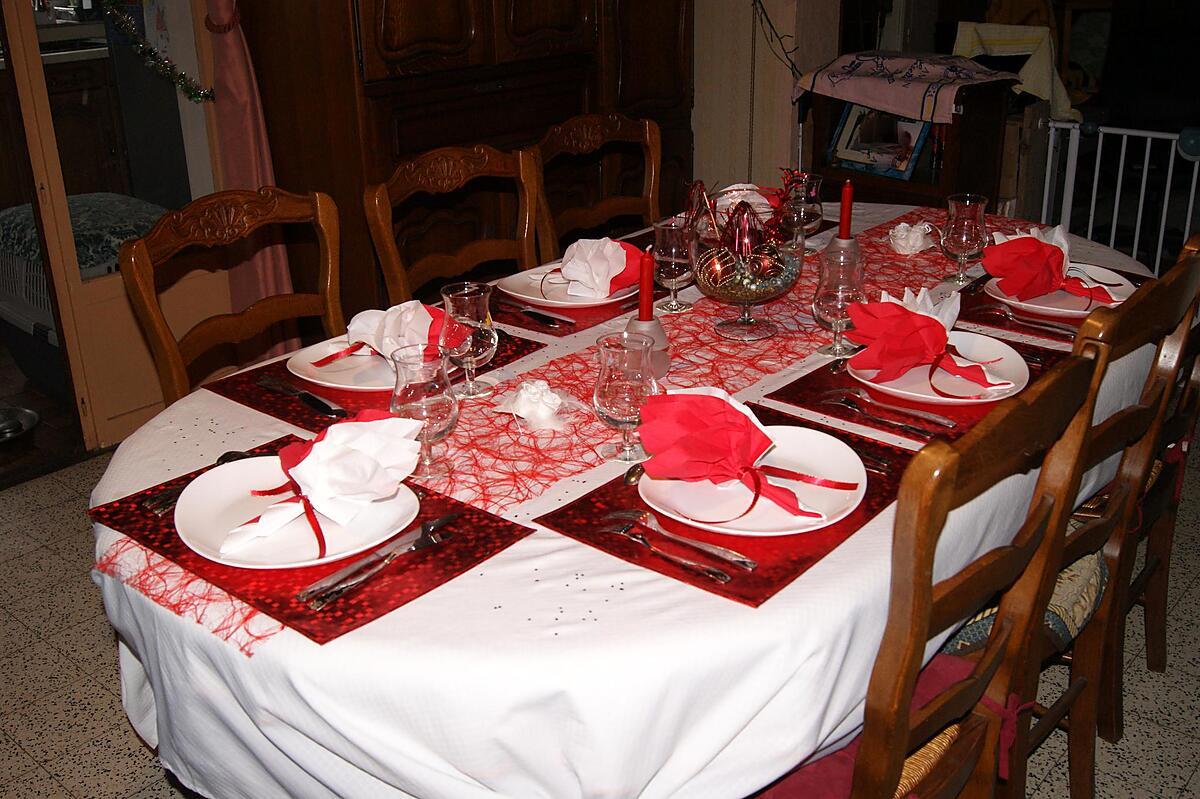 recette Déco de table thème rouge et blanc