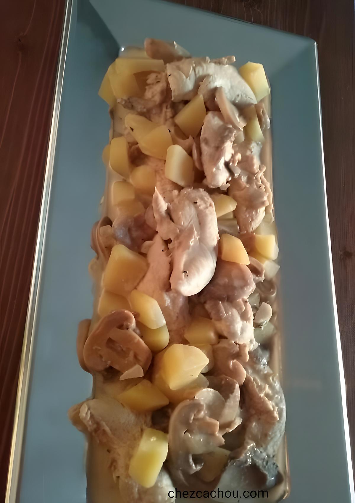 recette Poulet rustique aux pommes de terre et champignons