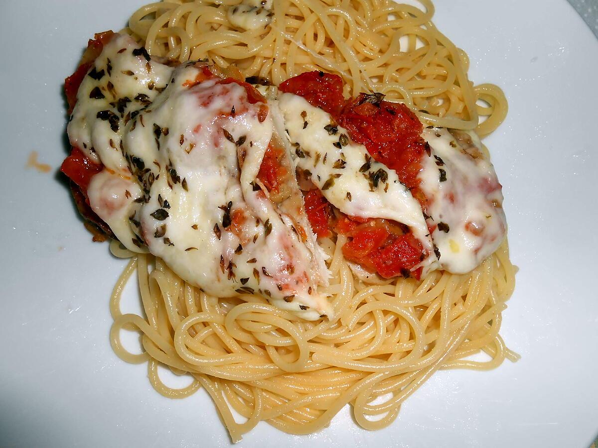 recette ESCALOPES DE POULET ALLA PARMIGIANA