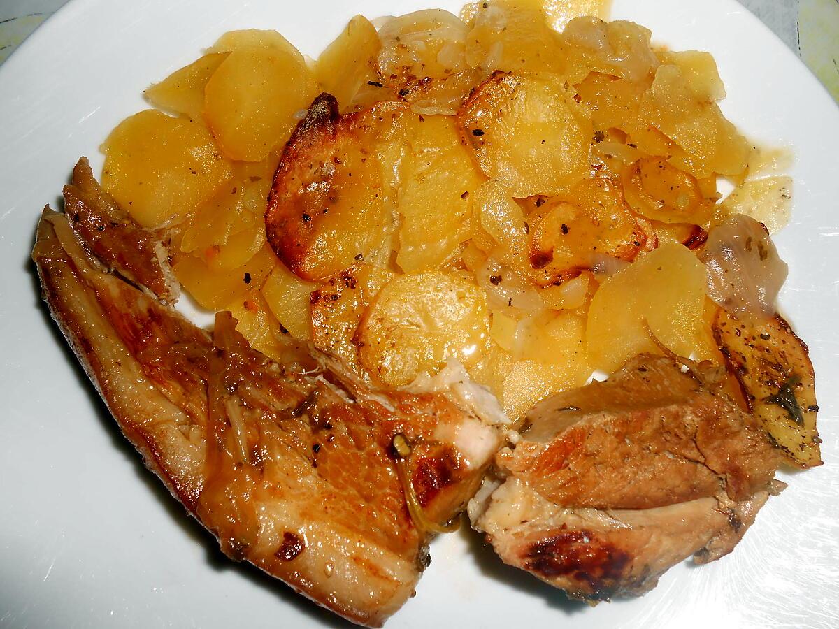 recette ROUELLE DE PORC BRAISEE AUX CEPES