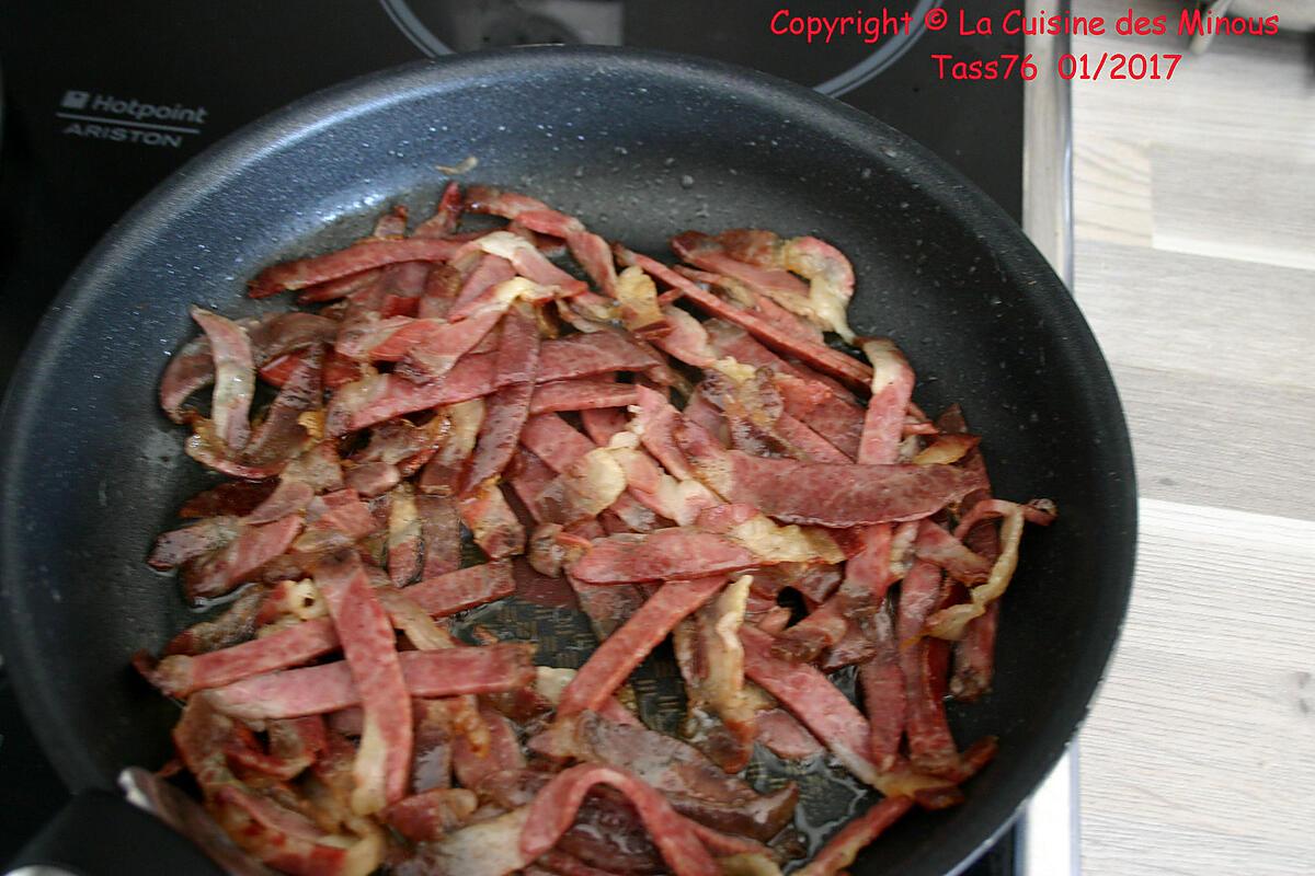 recette Spaghettis à la Carbonara