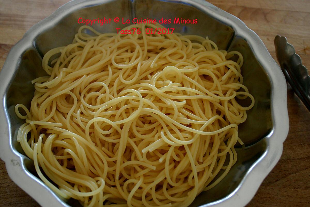 recette Spaghettis à la Carbonara