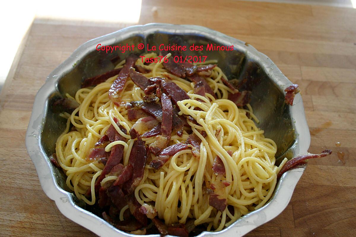 recette Spaghettis à la Carbonara