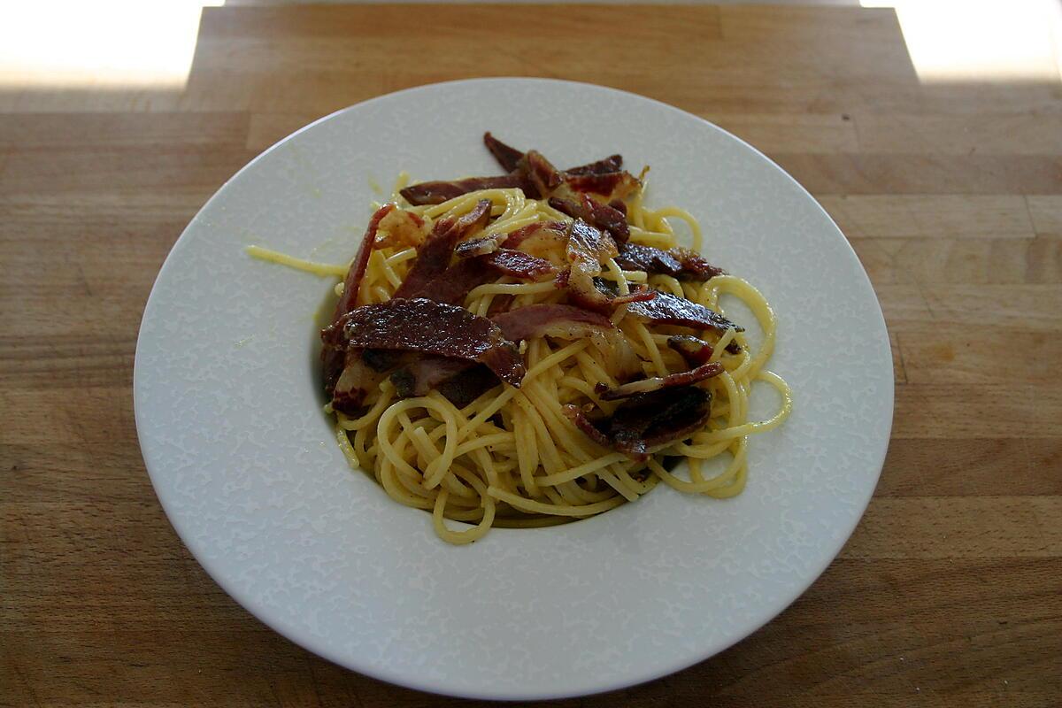 recette Spaghettis à la Carbonara