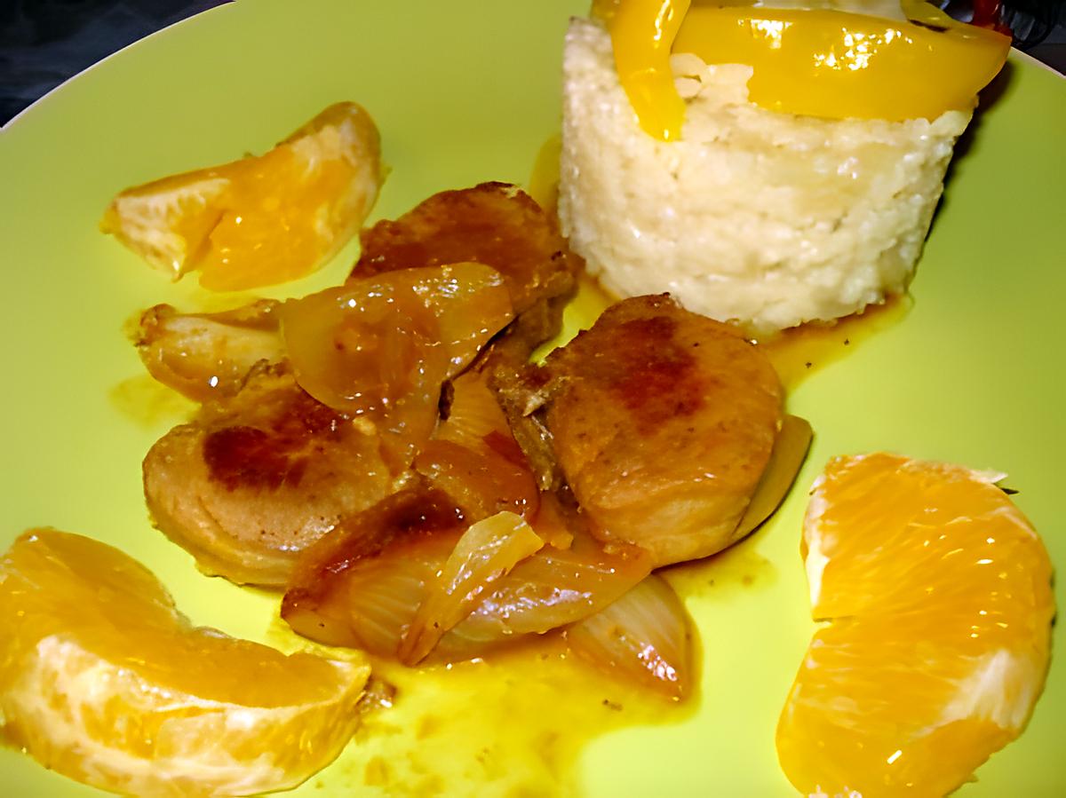 recette Filet mignon de porc à l'orange