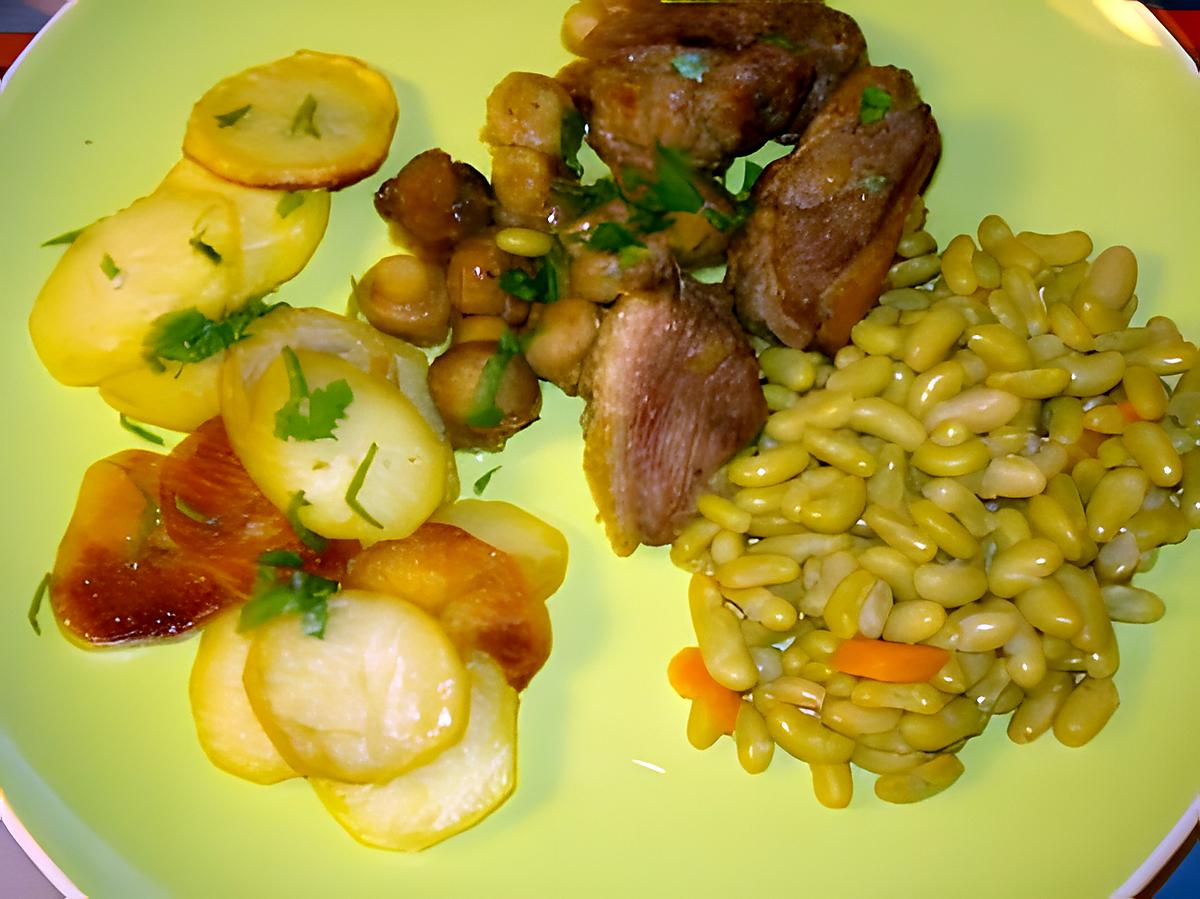 recette Sauté de Canard aux Champignons