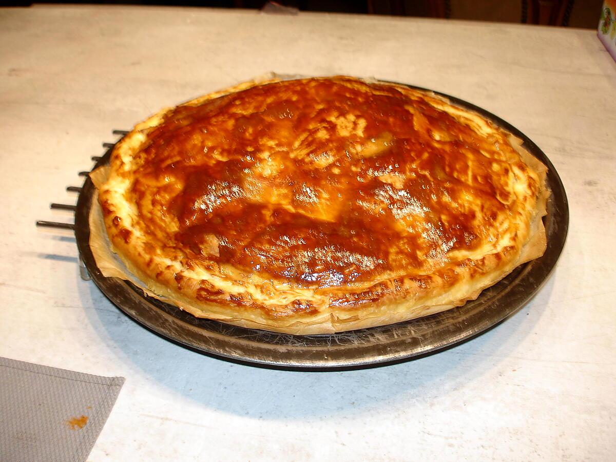 recette Tourte feuilletée au jambon et champignon