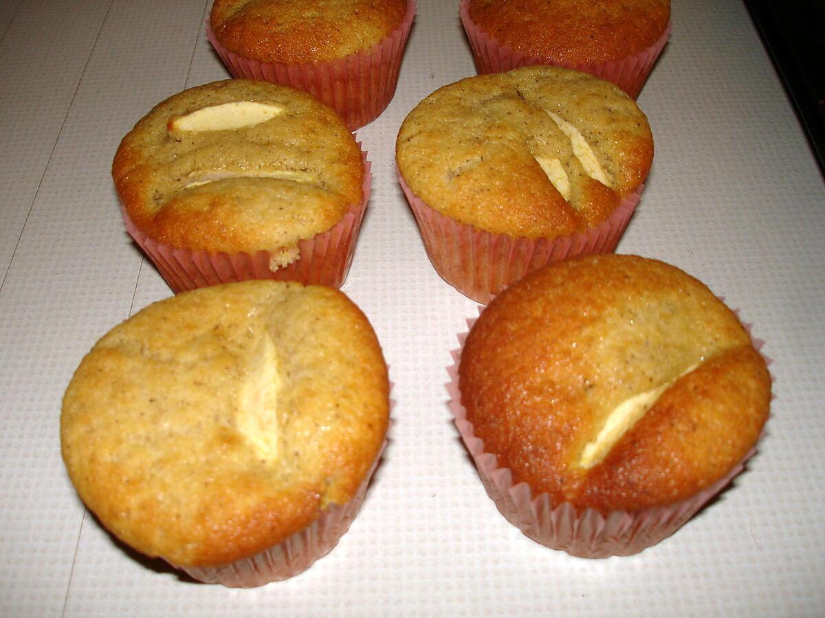 recette Muffins pommes cannelle