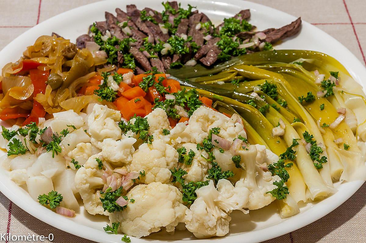 recette Salade de pot au feu