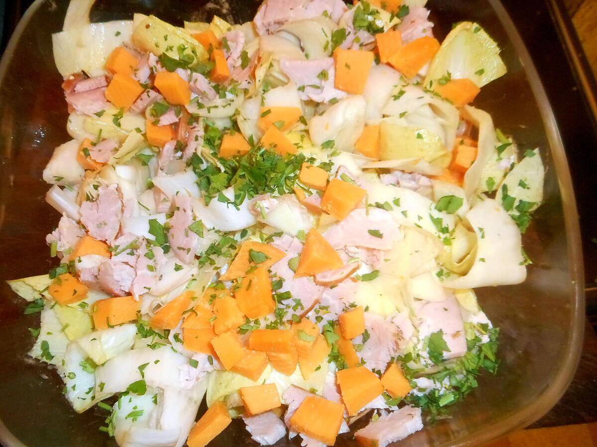 recette Salade d endives jambon fumé,mimolette