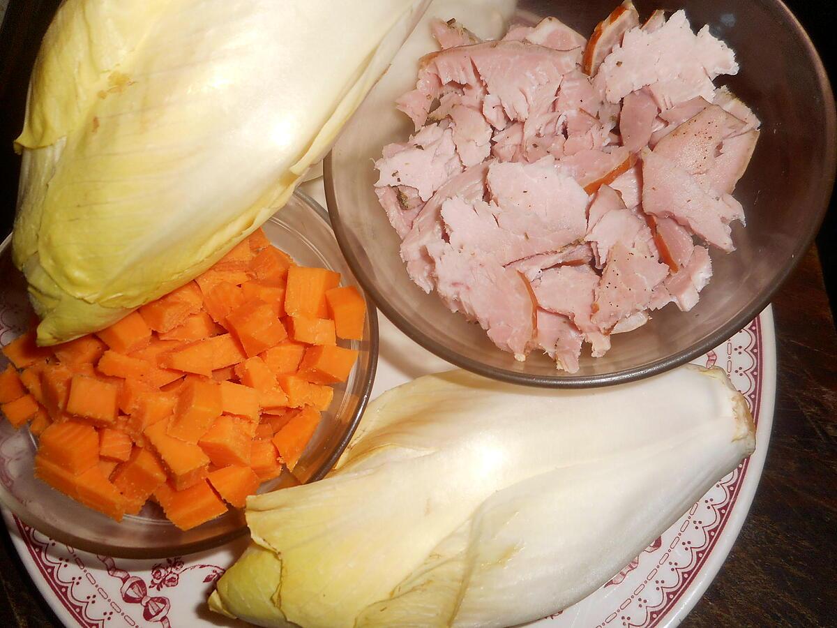 recette Salade d endives jambon fumé,mimolette