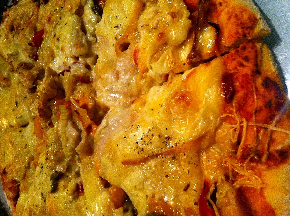 recette Pizza poulet,poivrons et fromage de Langres