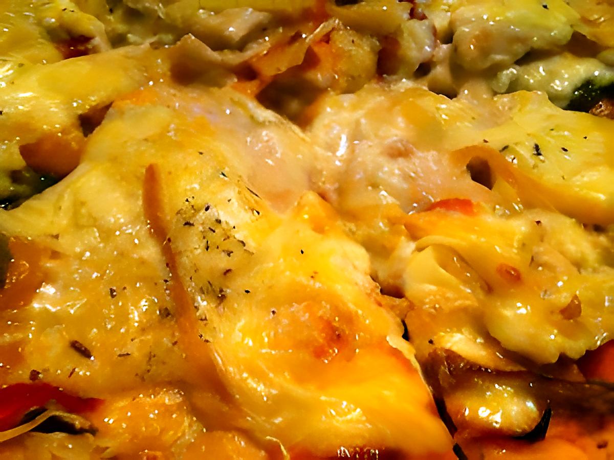 recette Pizza poulet,poivrons et fromage de Langres