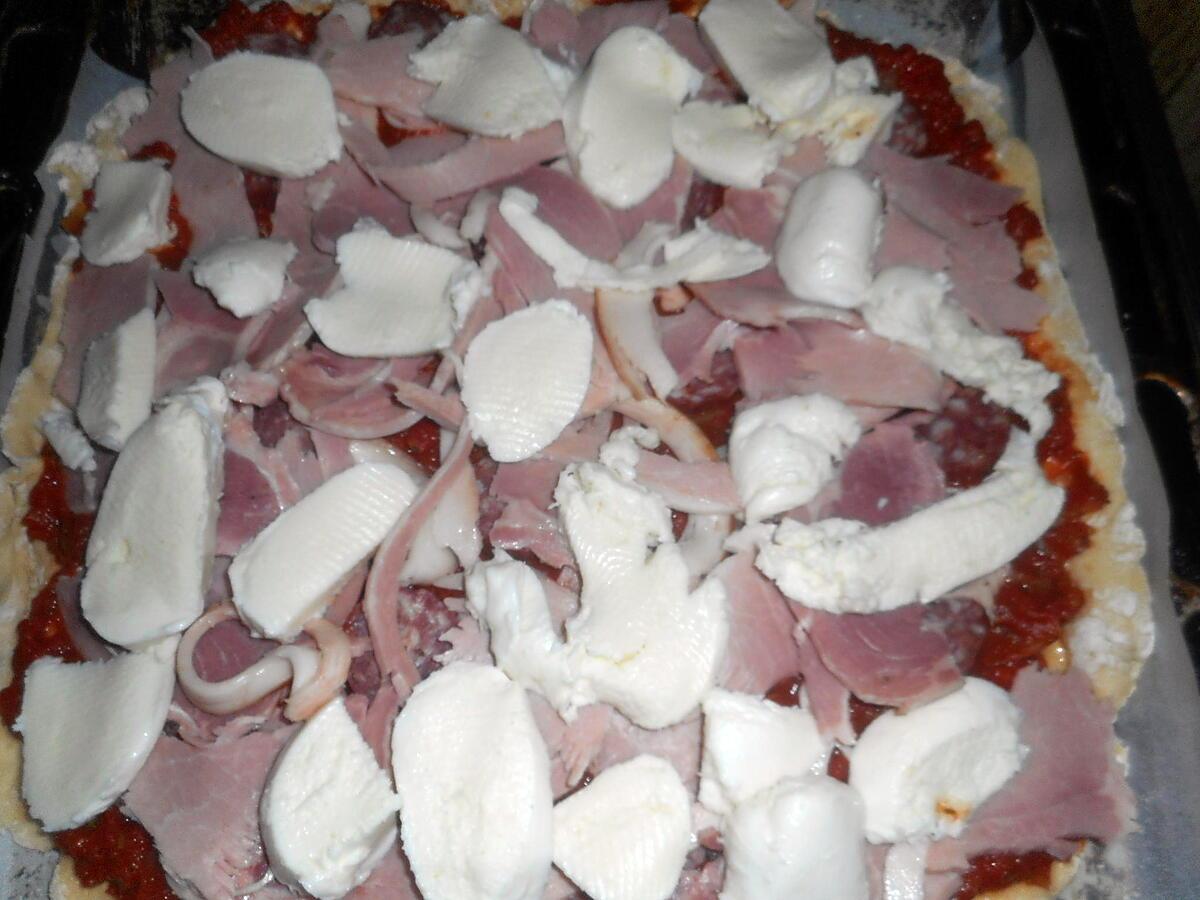 recette Pizza au salami et jambon