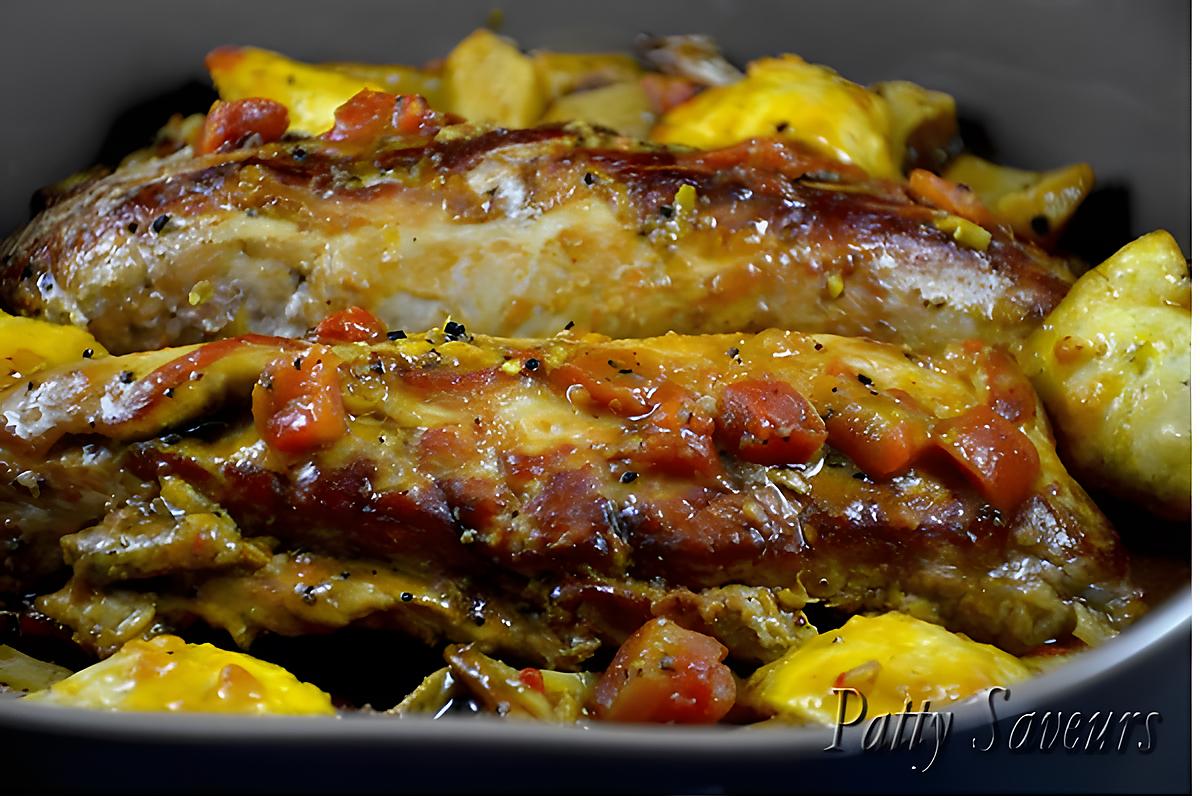 recette Mignons de Porc aux Artichauts - Sauce Citron