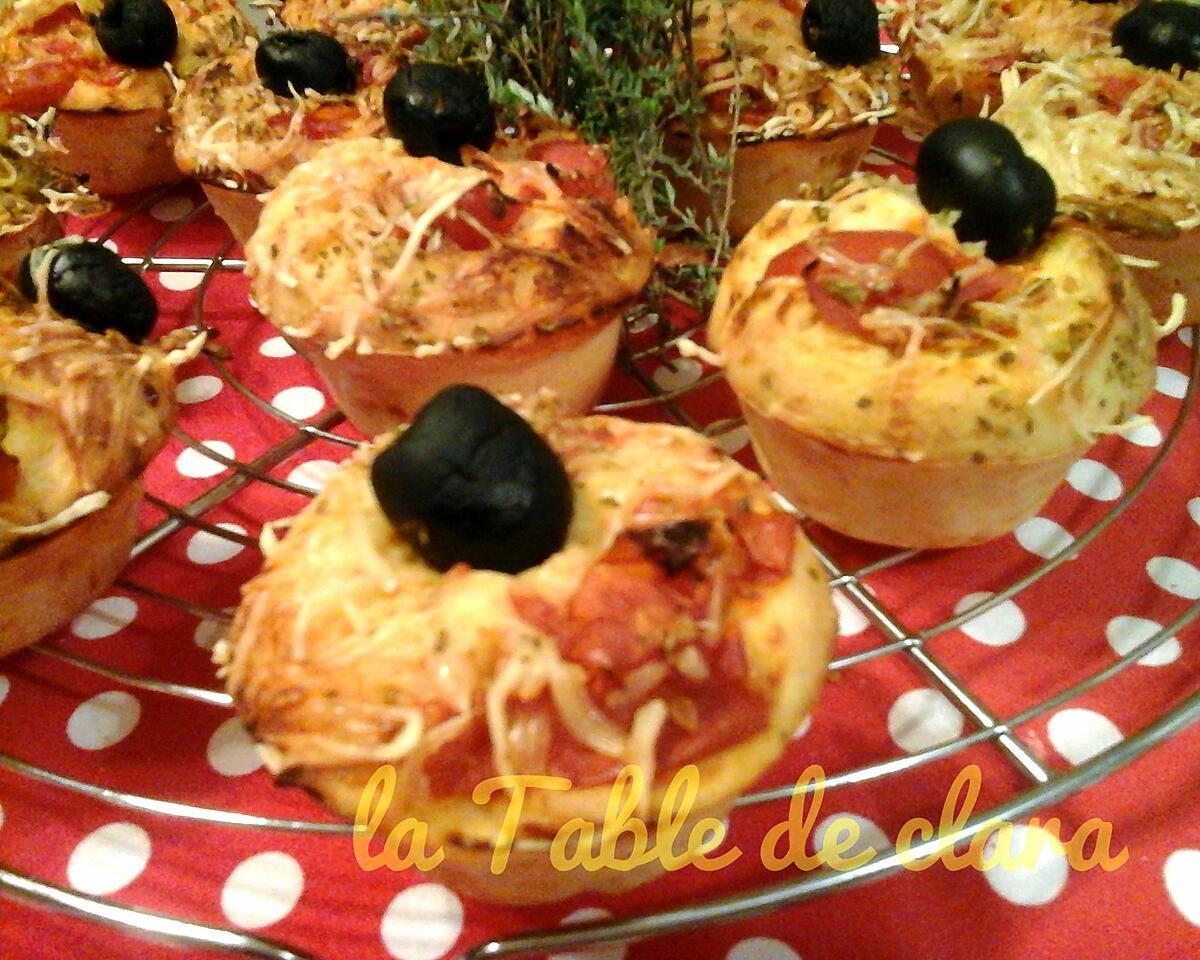 recette Muffins facon pizza