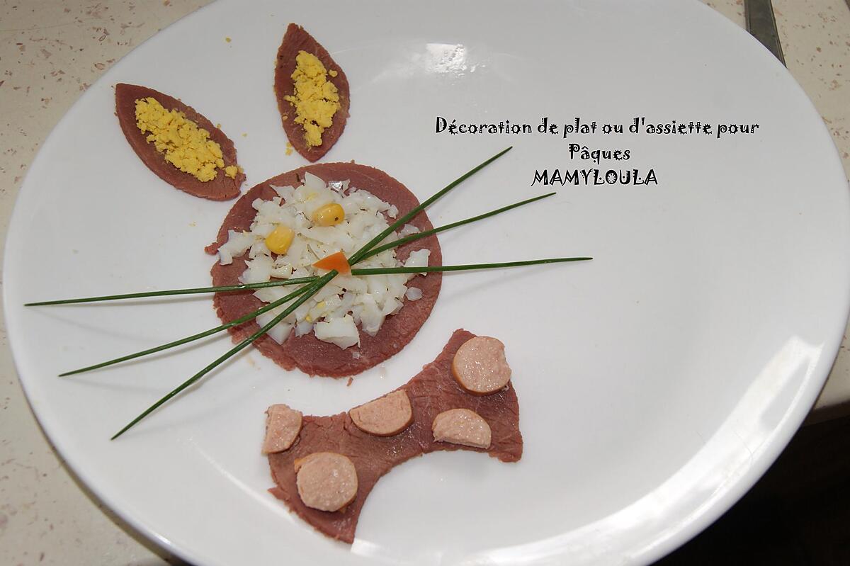 recette Décoration de plat ou d'assiettes pour Pâques (lapin)