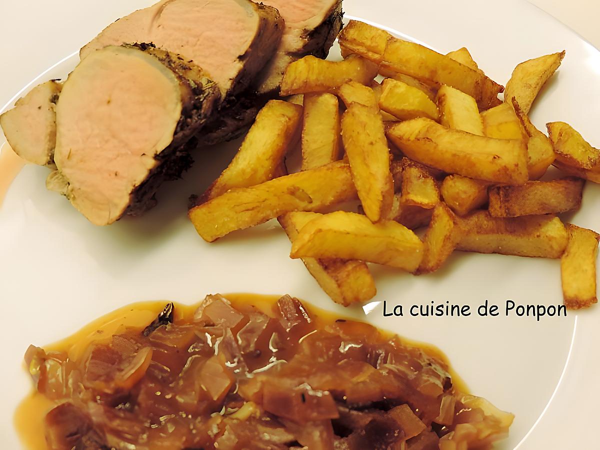 recette Filet mignon cuisson basse température