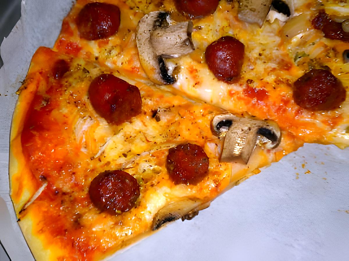 recette Pizza aux merguez et champignons