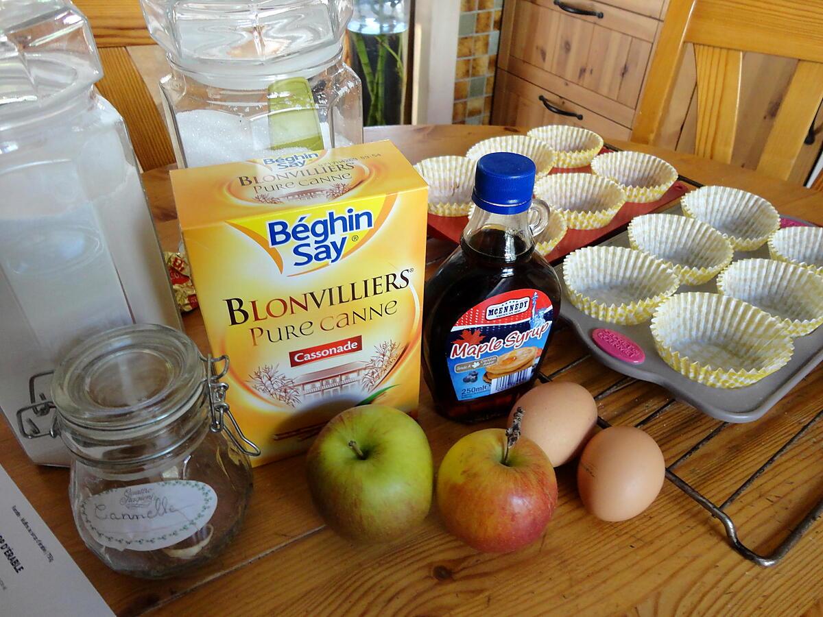 recette MUFFIN  au sirop d érable