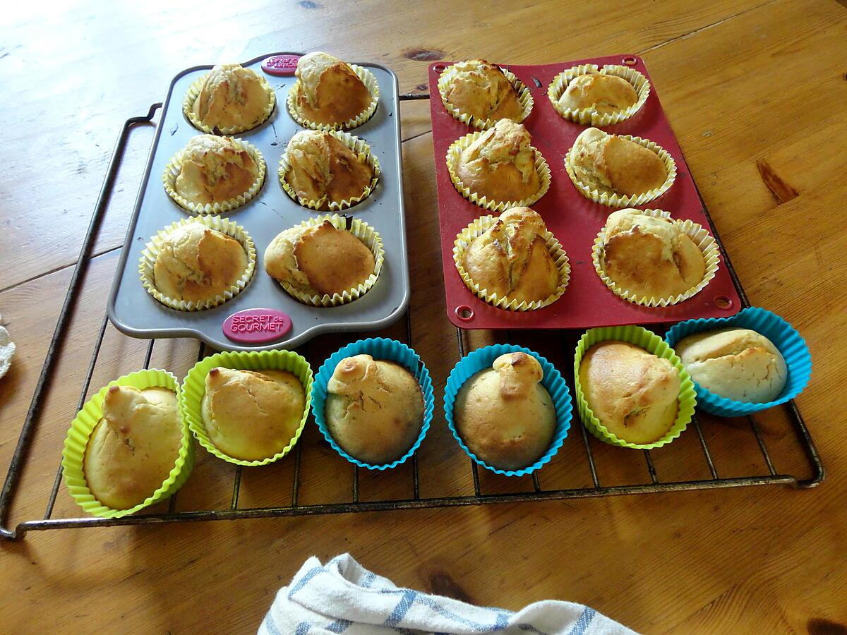 recette MUFFIN  au sirop d érable