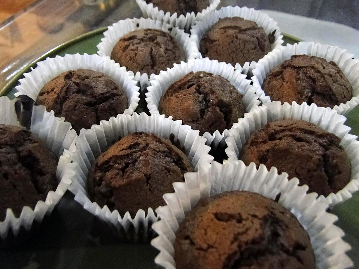 recette Muffins moelleux chocolat-orange