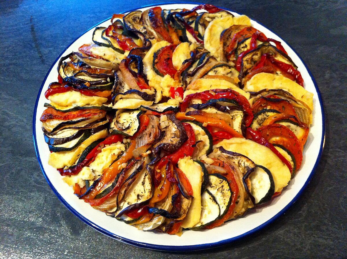 recette Tarte aux parfums de ratatouille (compatible dukan)