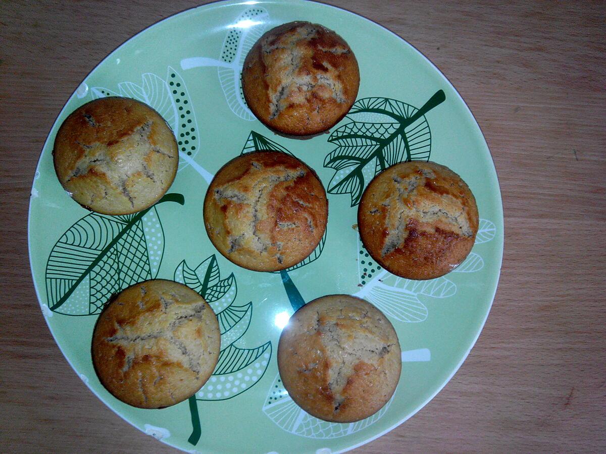 recette MUFFINS PAIN D'EPICES, CITRON VERT