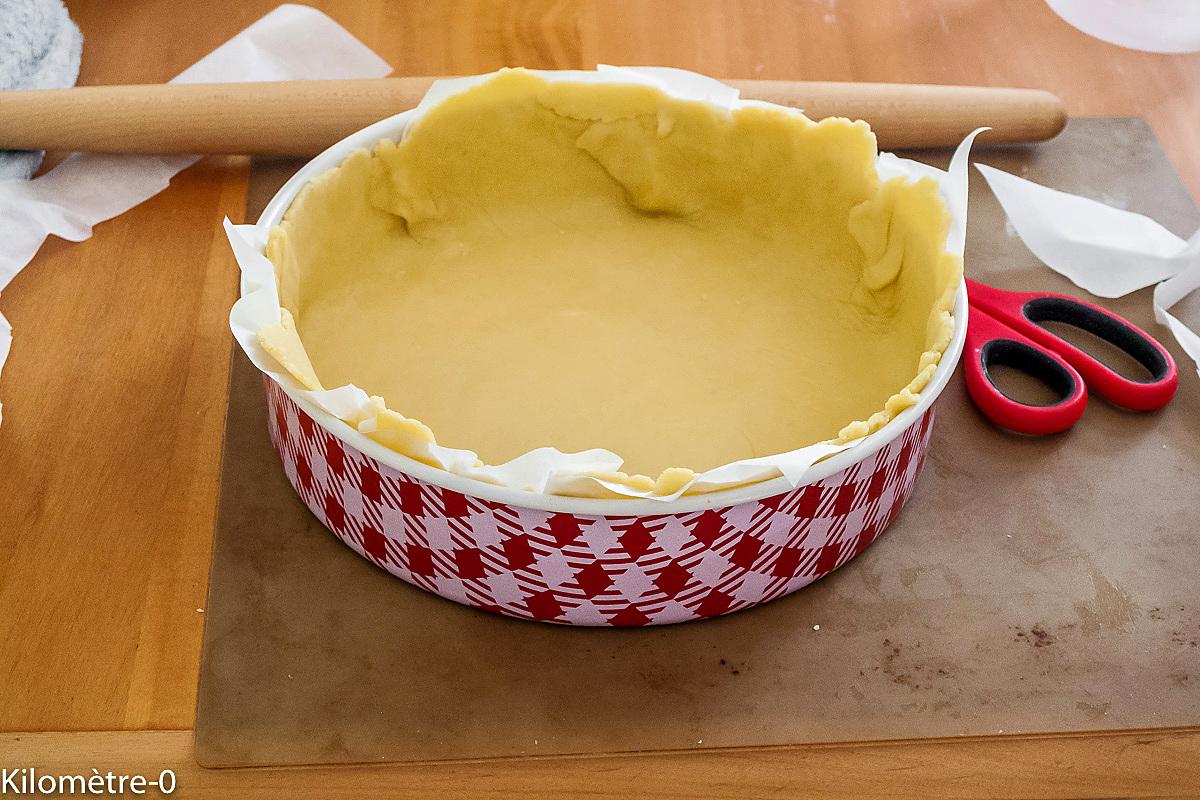 recette Flan maraîchin