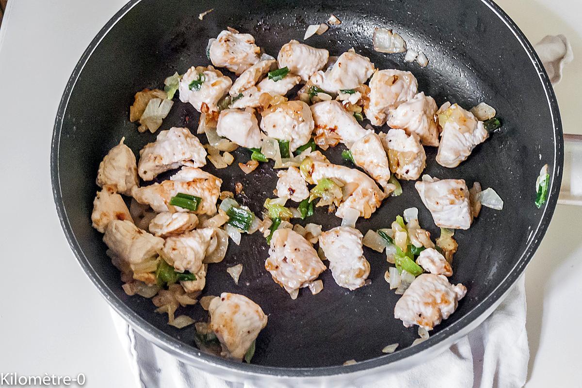 recette Tortilla à la dinde, haricots rouges et avocat