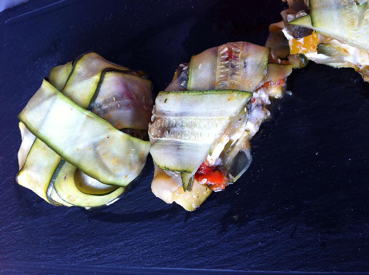 recette Ballotines de courgettes coeur ratatouille emmental (compatible dukan)