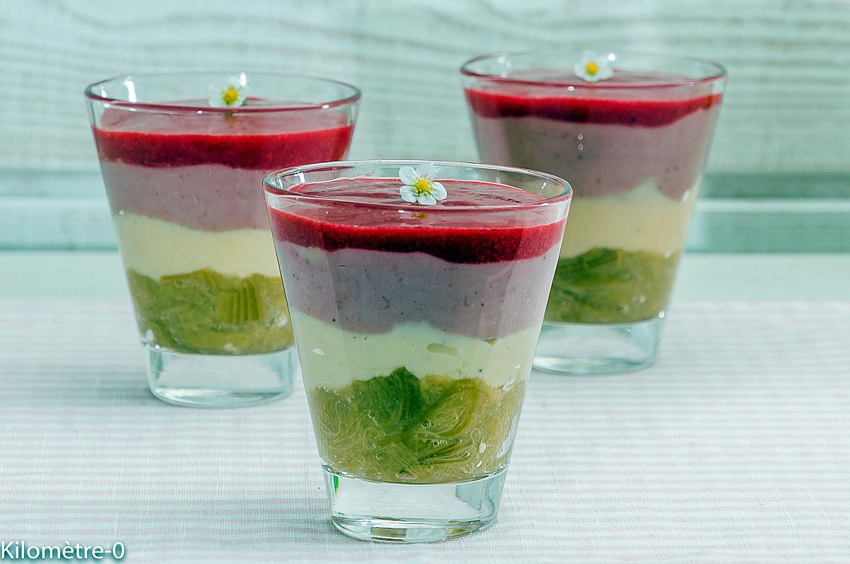 recette Verrine rhubarbe framboise